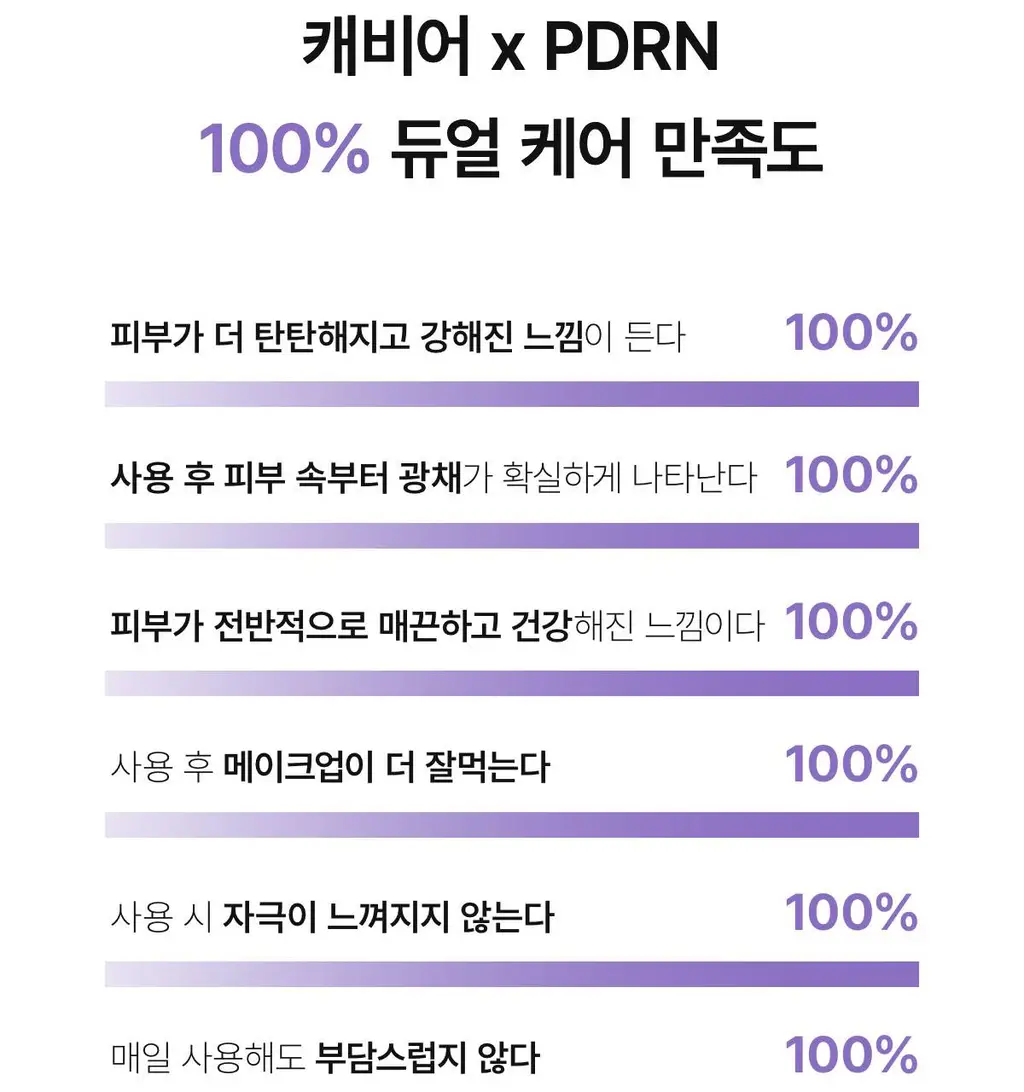 [원조겔팩] 바이오던스 리얼 딥 마스크 4매 (PDRN, 콜라겐, 세라놀, 비타, 씨켈프) 상세페이지 15